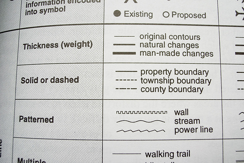 The dashed line