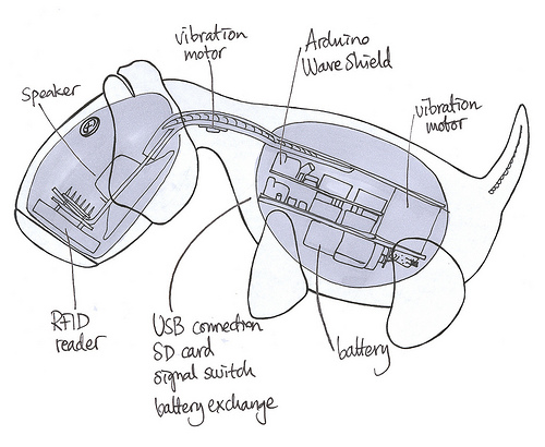 Interior2textB
