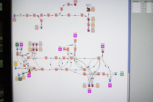Plan