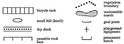 map_symbols_web2.gif